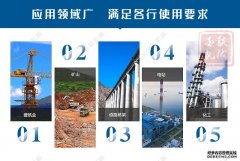 鵝卵石制砂機(jī)發(fā)展“錢(qián)”景價(jià)值無(wú)可估量